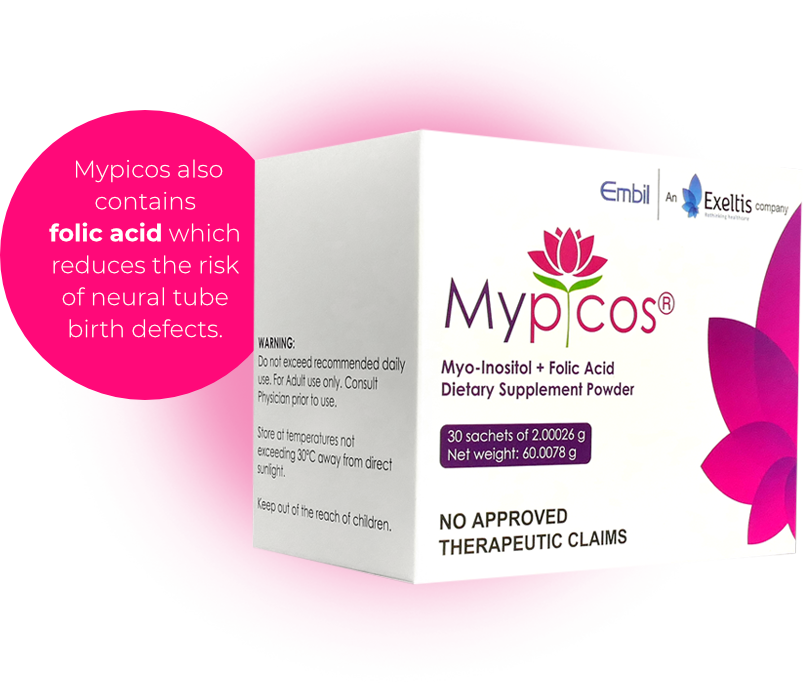 Mypicos also contains folic acid which reduces the risk of neural tube birth defects.